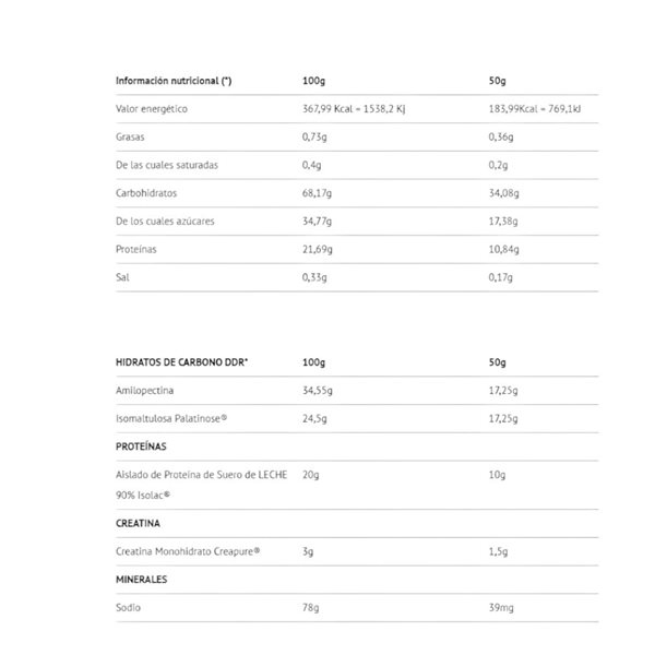 Récupération + 2 Kg-detalle