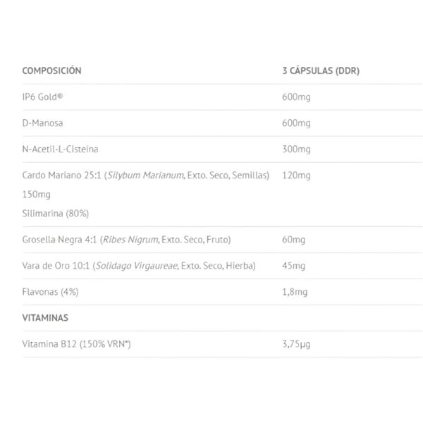 Renal + 90 Caps-detalle
