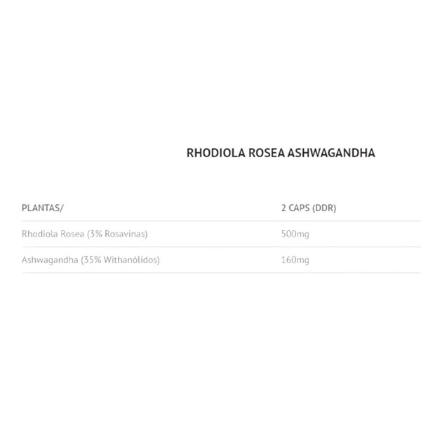 Rhodiola Rosea + Ashwagandha Shoden® 60 Caps-detalle
