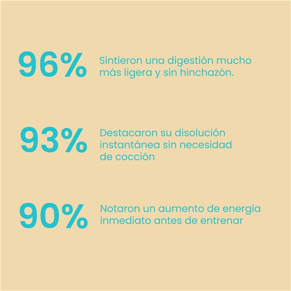 Rice cream sabor cookie dough 500 g-izquierda