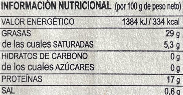 Salmón en aceite de oliva (Elaboración propia)-detalle