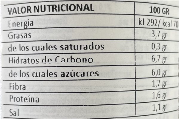 Salsa Sugo Arrabbiata-detalle