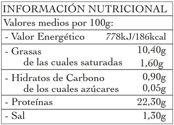 Sardines in Olive Oil (16-20 pieces) 110g-izquierda
