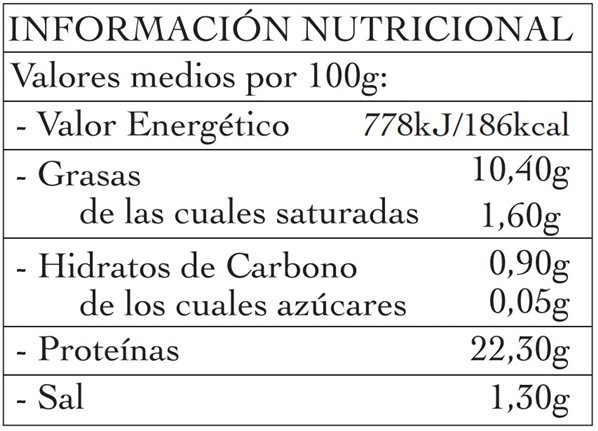 Sardinas Picantes en Aceite de Oliva (13-16 piezas)-izquierda