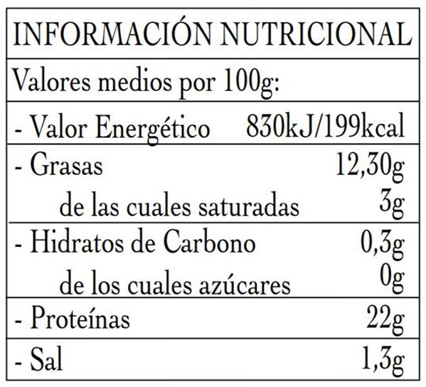Sardinas Picantes en Aceite de Oliva (16/20 piezas) 115g-trasera