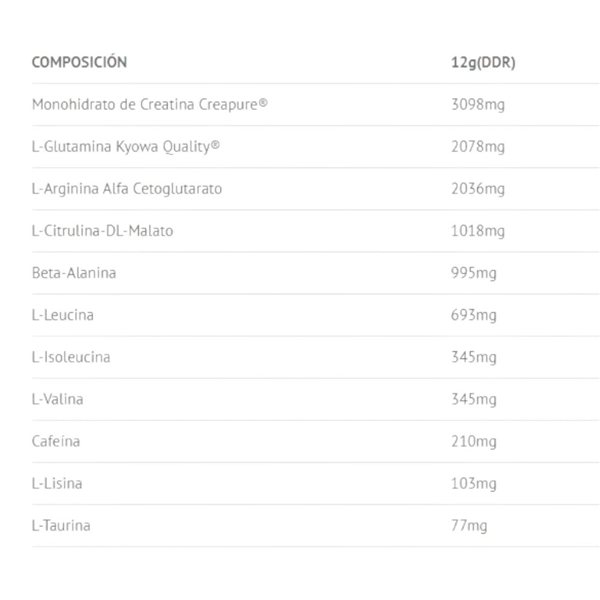 SFIX 2.0 Pre-Workout Creapure®-Kyowa® 300 Gr-lateral