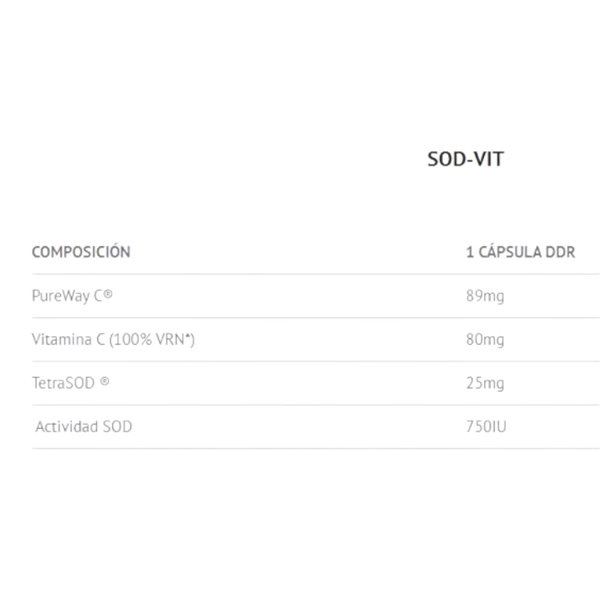 SOD-VIT (TetraSOD + Vitamin C) 60 Caps-detalle