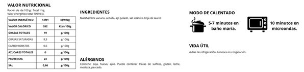 Suadero-detalle