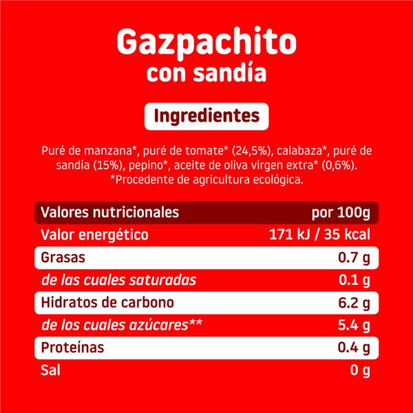 Gazpacho-Glas mit Wassermelone-izquierda