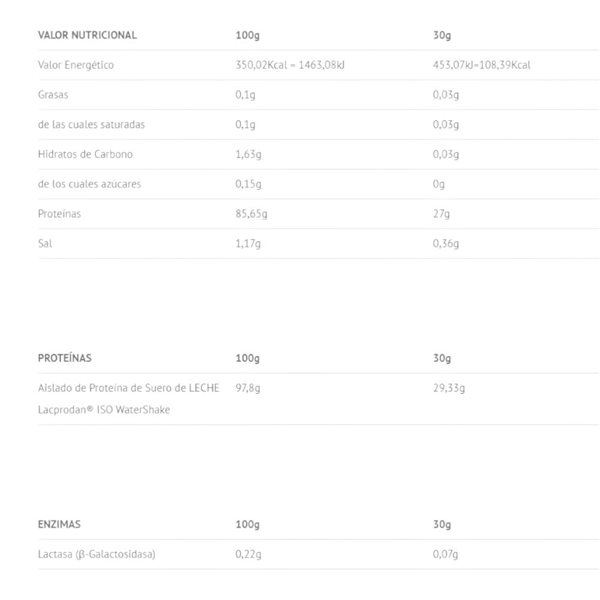 Tasty Isowater 700 Gr-detalle