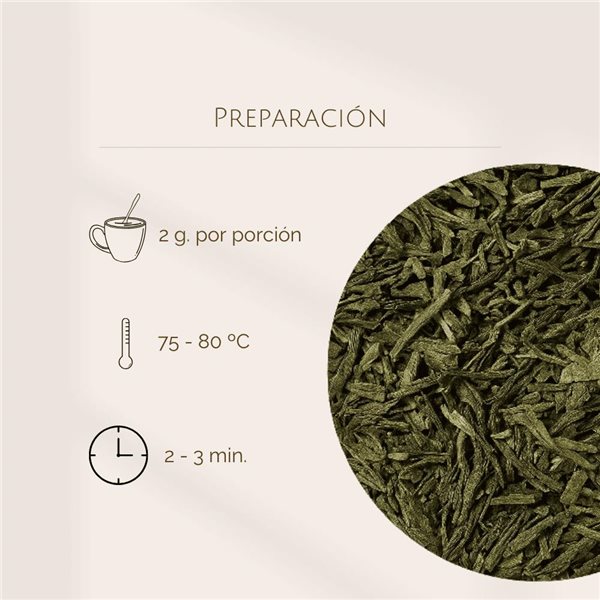 Thé vert chinois Sencha BIO-lateral