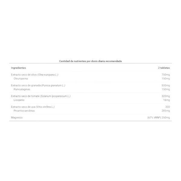 Tensiopeína 3,2 Gr 60 Tab-detalle