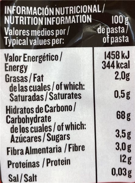 Tiburón gallo-detalle