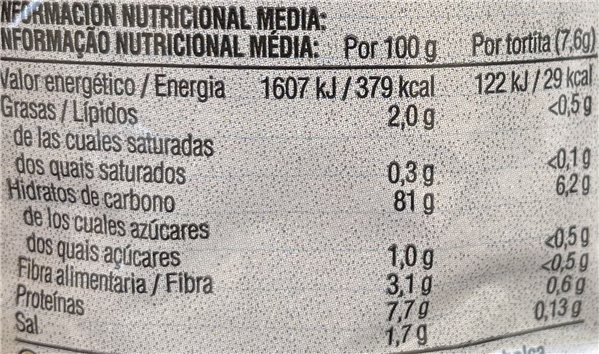 Tortitas de maíz bicentury-detalle