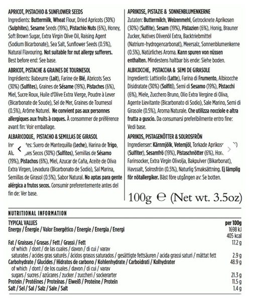 Toasts with Apricot, Pistachio, and Sesame.-lateral