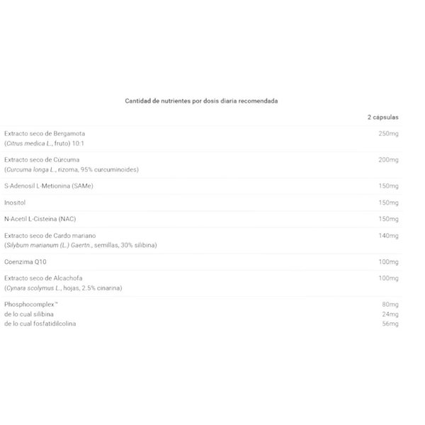 Total Clean 60 Caps-detalle