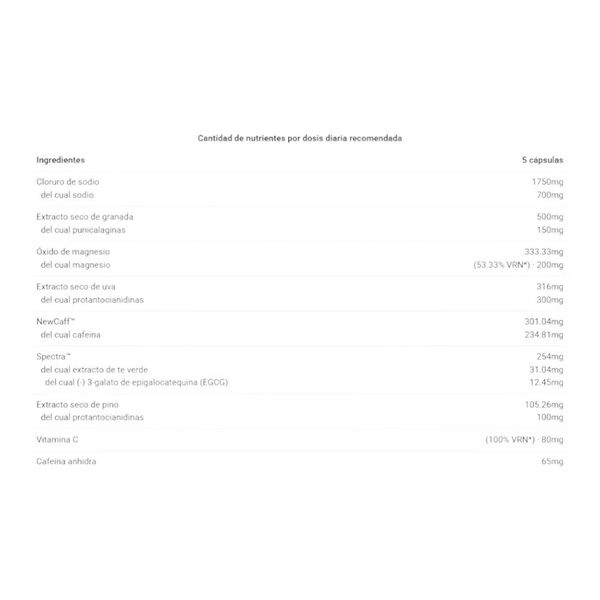 Turrbo 150 gélules-detalle