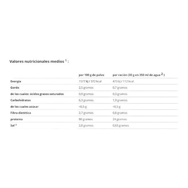 Vegan 3k Protein Powder 1 Kg-detalle