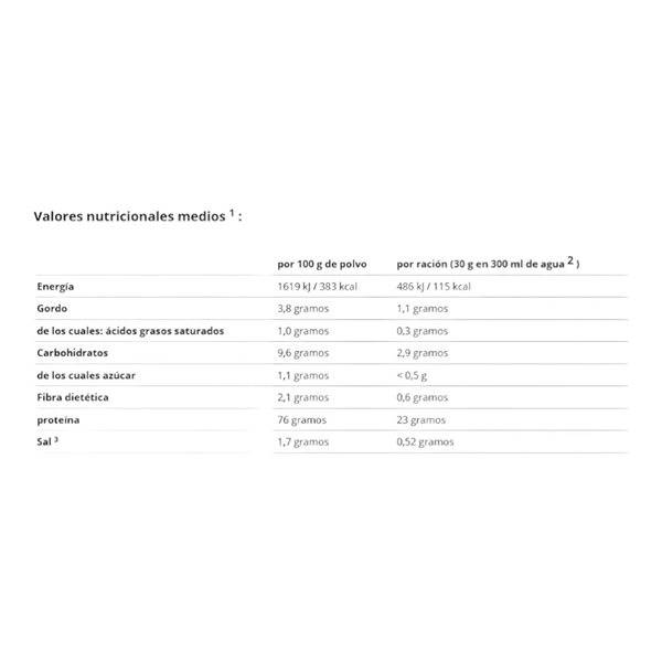 Poudre de protéine végétalienne 6k 1 kg-detalle