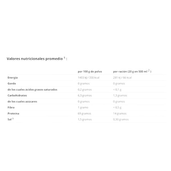 Vegan Clear VHEY Protein 400 g-detalle