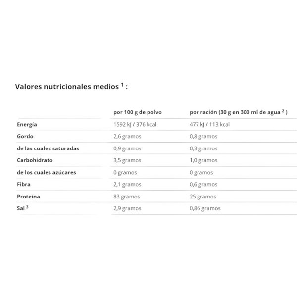 Vegan Nature's Protein 500g-detalle