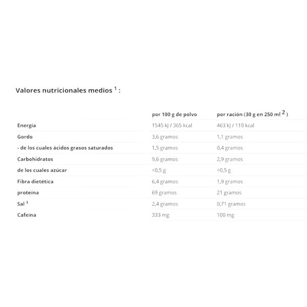 VHEYpresso Café Protéiné Végétalien 800 Gr-detalle