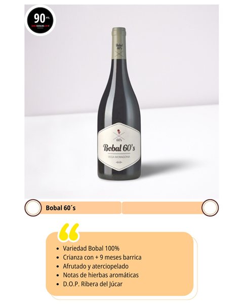 Caja Regalo Vino premiado 90+ puntos (Envío Incluido) – Pack 6 botellas-detalle