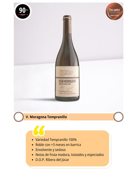 Caja Regalo Vino premiado 90+ puntos (Envío Incluido) – Pack 6 botellas-trasera