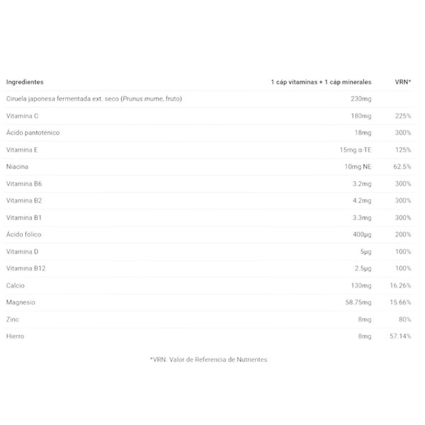 Vita 120 Caps-detalle