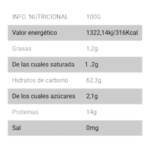 Vita C 1000 100 Capsules-detalle