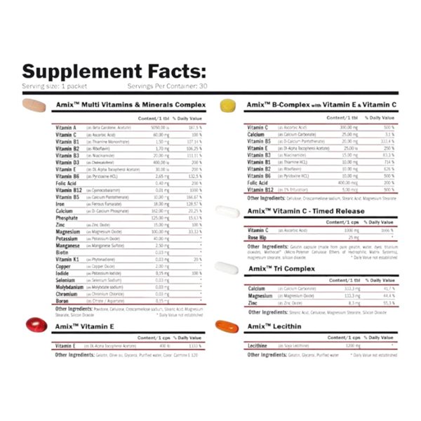 Vitamins & Minerals SuperPack 30 Packs-detalle
