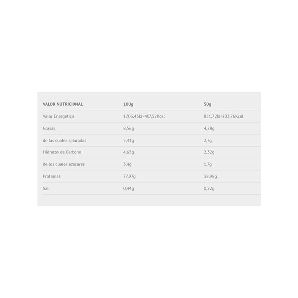 Whey Professional 2.0 2 Kg-detalle