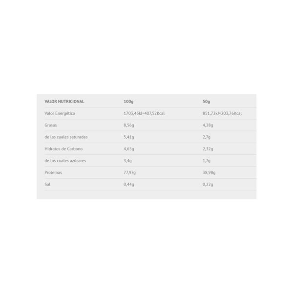 Whey Professional 2.0 908 Gr-detalle