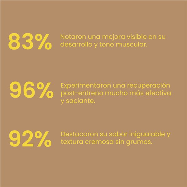 Whey Protein Choco Latte 1kg-izquierda