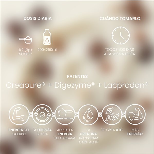 Whey Protein Choco Latte 1kg-trasera