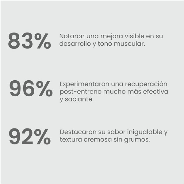 Neutrale Whey-Protein 1kg-izquierda