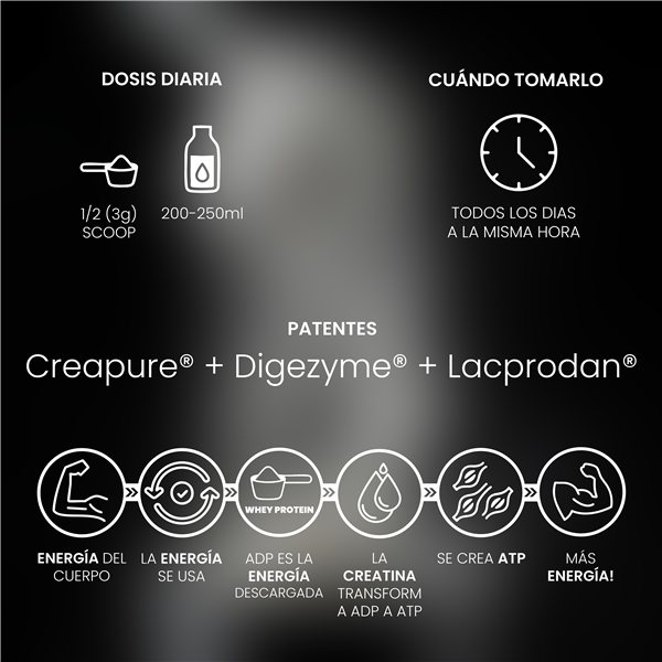 Neutrale Whey-Protein 1kg-trasera