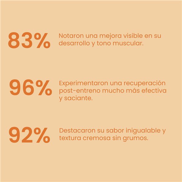 Whey Protein Peanut 1kg-izquierda