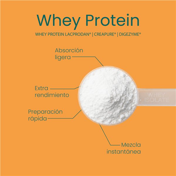 Tropical Whey Protein 1kg-trasera