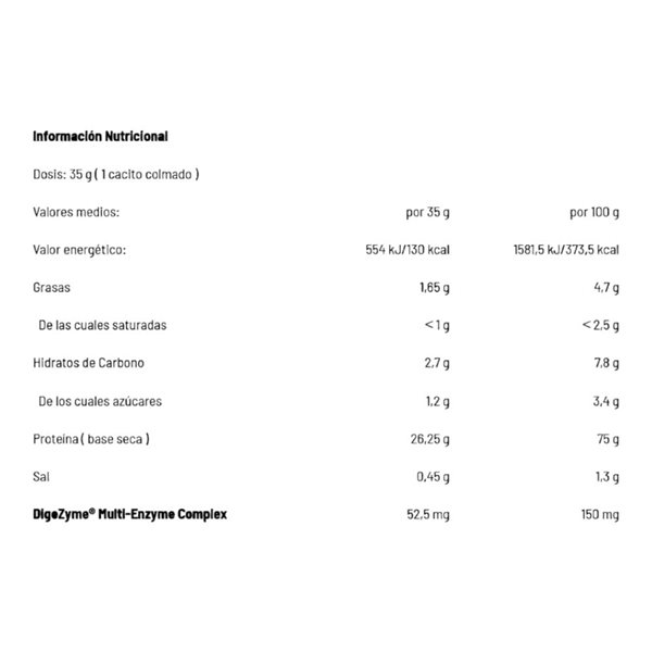 Whey Pure Fusion Natural 700 Gr-detalle