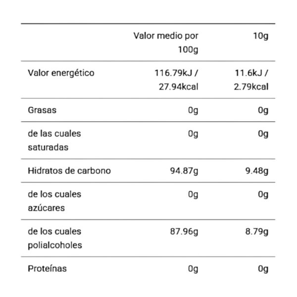 Yummy Flavors 120 g-lateral