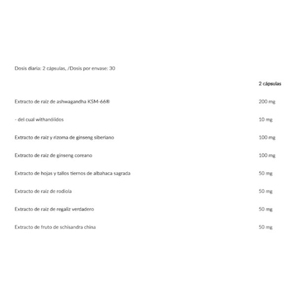 Zenaya 60 Caps-detalle