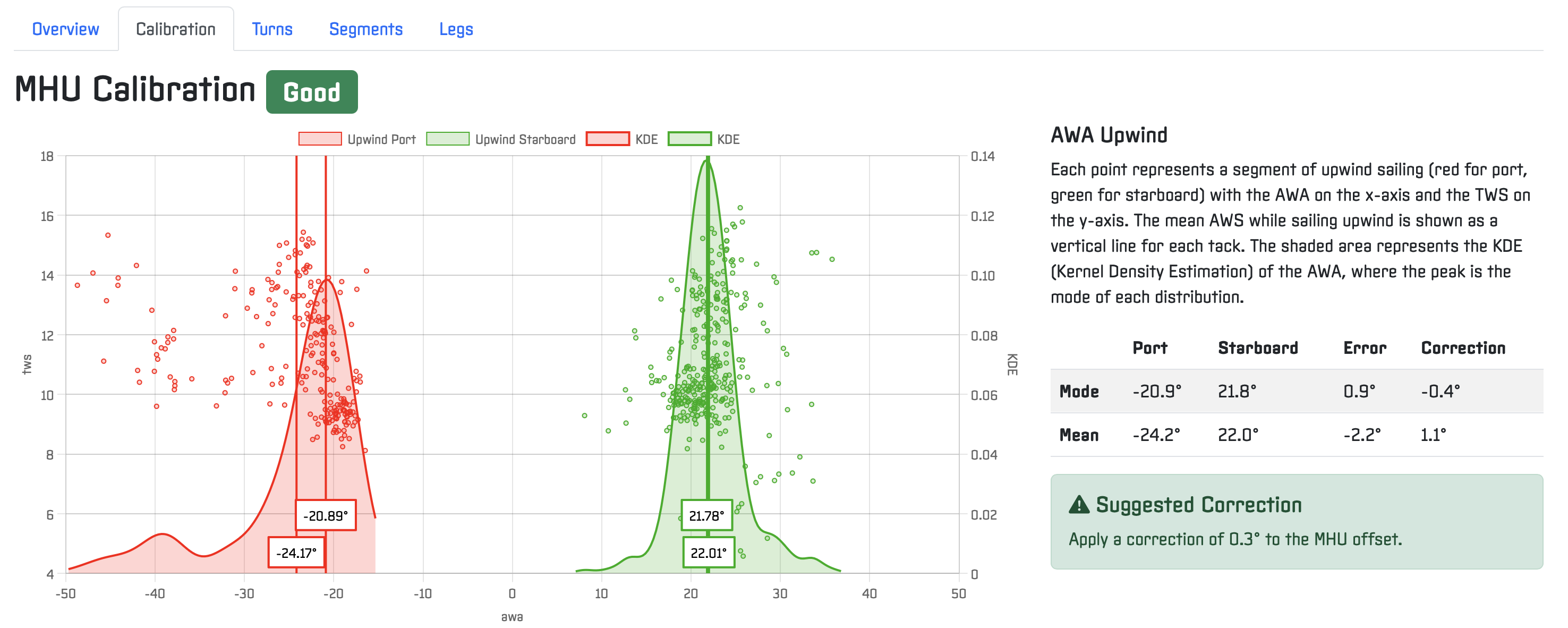 Calibration screenshot
