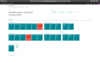 Ordermanagement