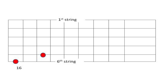 neckdiag.png
