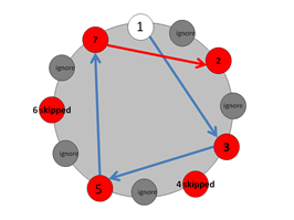 lower ninth of ninth.png