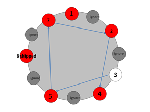 III b9.png