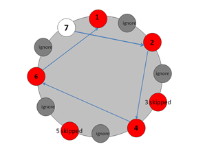 III b9.png