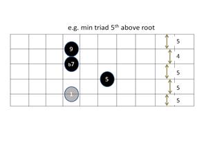 min9 chord 2.png