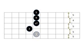dom9 chord 2.png